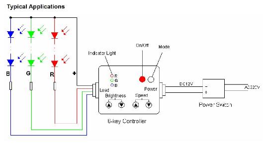 Схема подключения светодиодного контроллера RGB